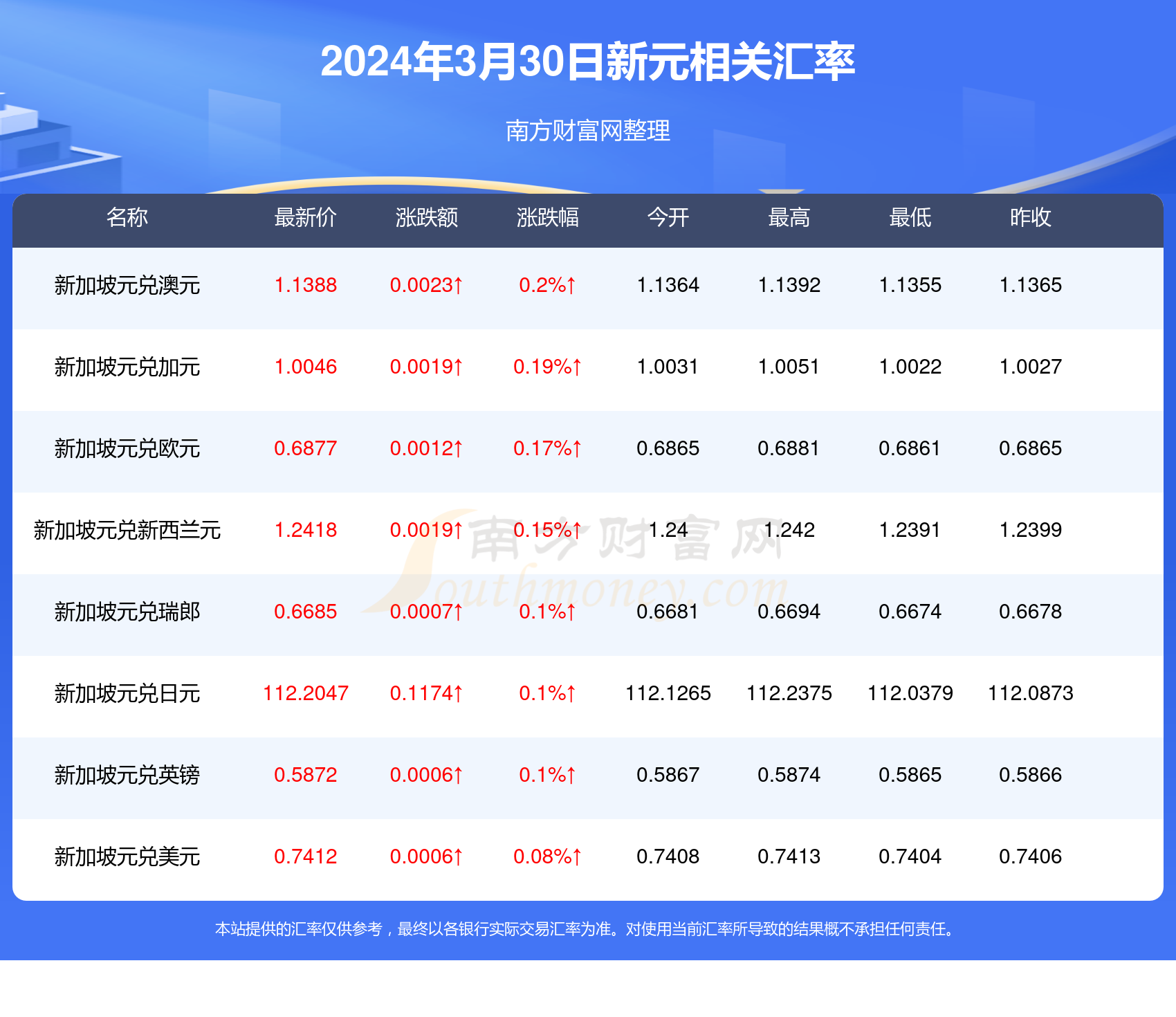 2025新澳歷史開獎(jiǎng)記錄香港開+試用版48.263_科普問答