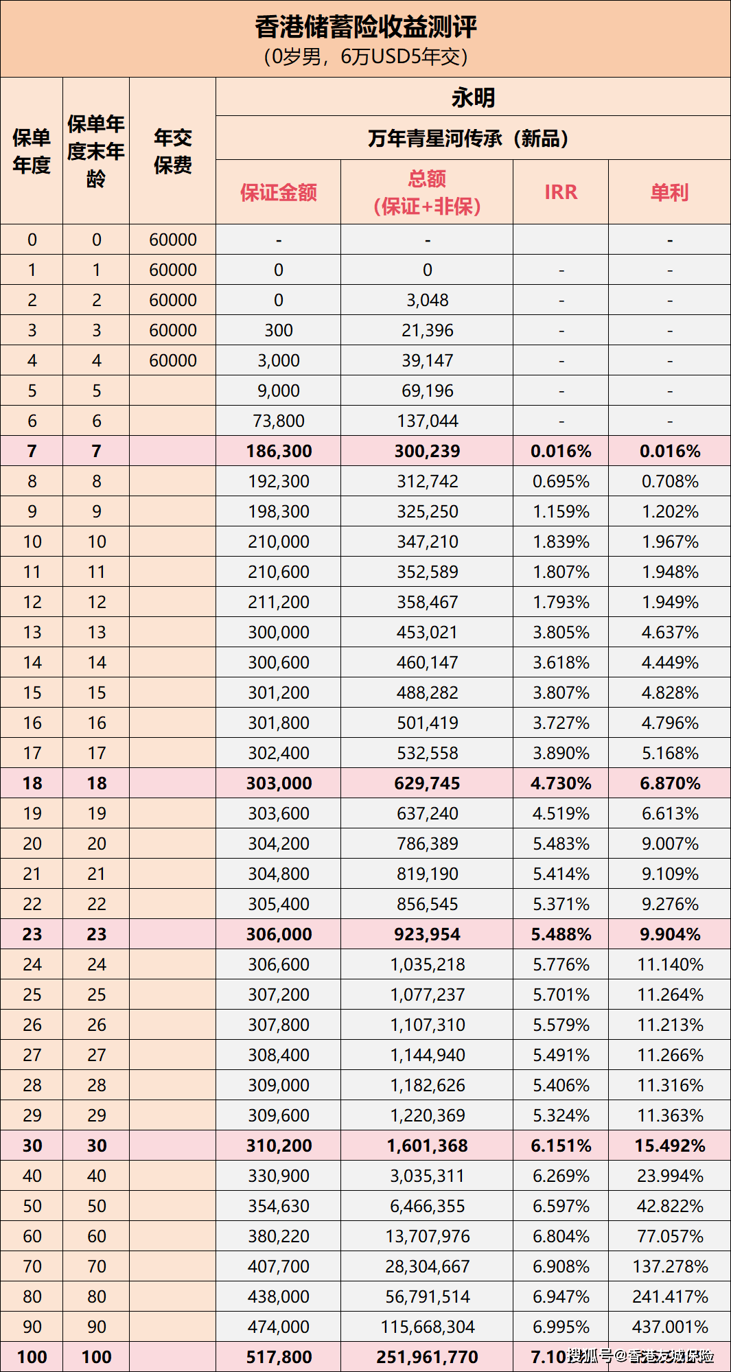 香港期期準資料大全+SHD28.217_最佳精選落實