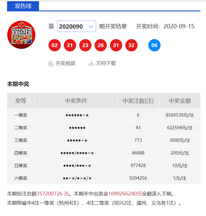 澳門碼開獎結(jié)果+開獎結(jié)果+set16.225_有問必答