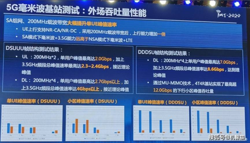 新奧門資料大全正版資料2025年免費(fèi)下載+增強(qiáng)版42.843_具體執(zhí)行和落實(shí)