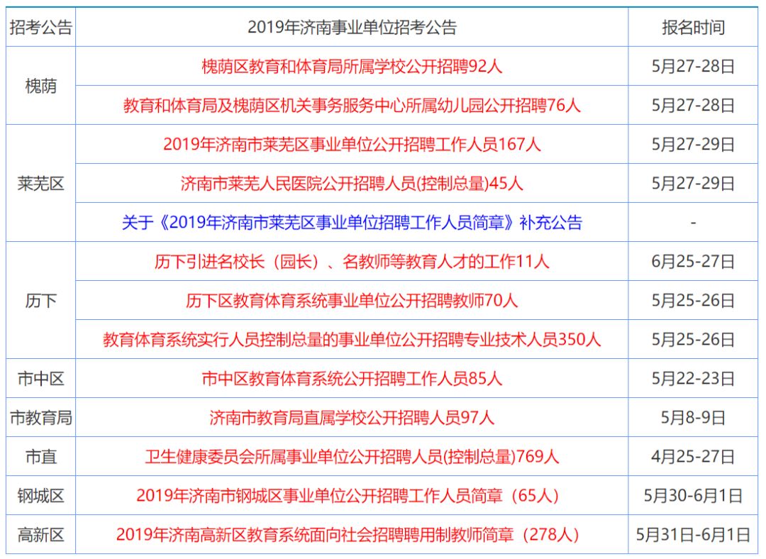 新澳資料大全正版資料2025年免費+Prime45.162_精準解答落實