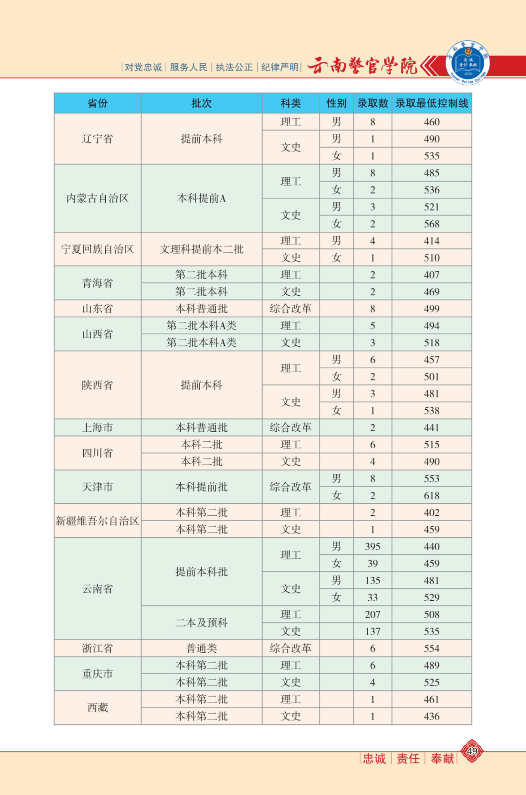 新澳門資料大全免費(fèi)新鼬+WP版50.542_詞語(yǔ)解釋落實(shí)