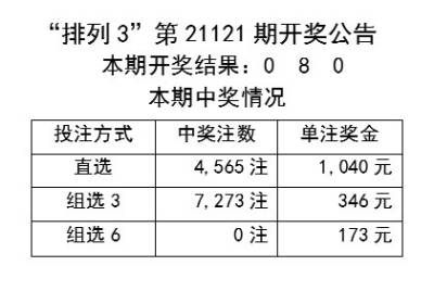 2025年新奧歷史開獎結果+The28.272_動態(tài)詞語解釋