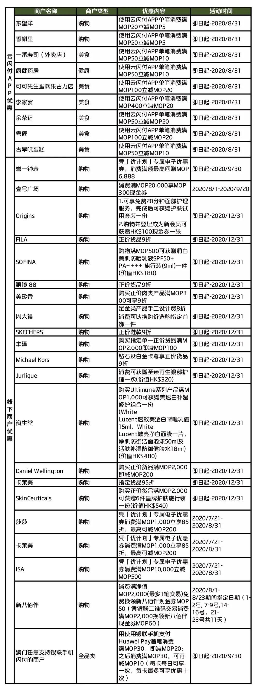 澳門一碼一碼100準(zhǔn)確+移動(dòng)版20.910_反饋內(nèi)容和總結(jié)