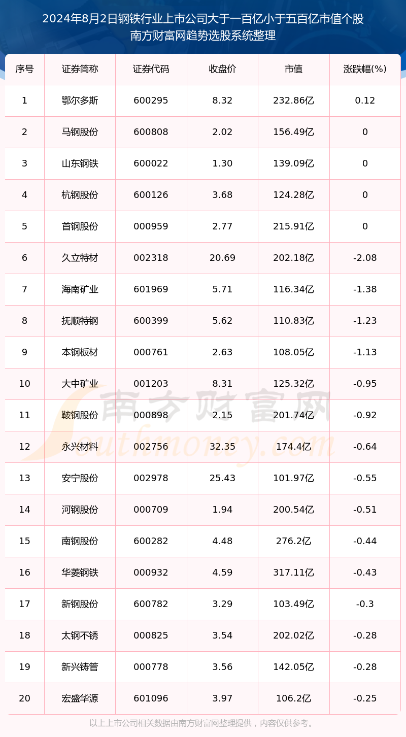 2025新奧歷史開獎記錄表一+AP52.108_反饋目標和標準