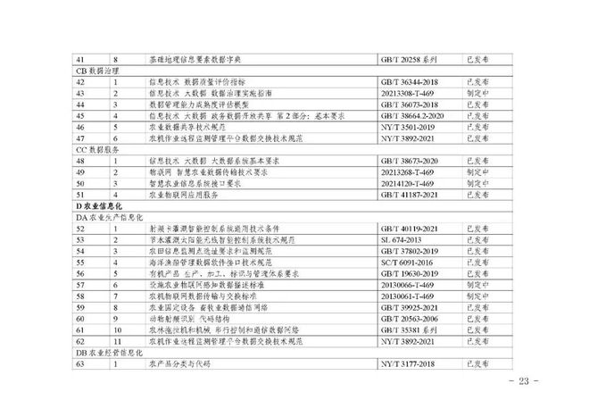 二四六香港資料期期中準+LE版21.779_實施落實