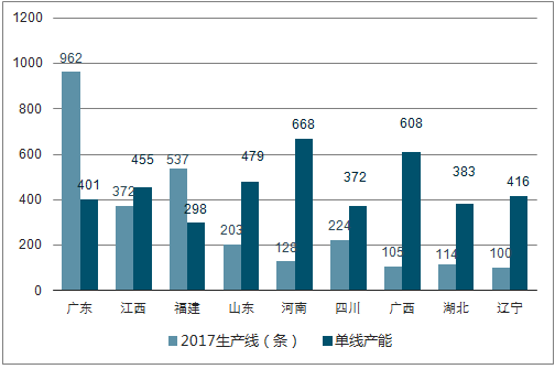 2025澳門新奧走勢(shì)圖+zShop33.154_最佳精選解釋落實(shí)