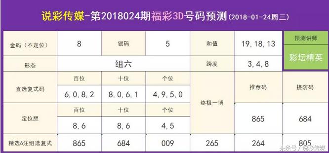 024天天彩資料大全免費(fèi)+android40.418_科普問(wèn)答