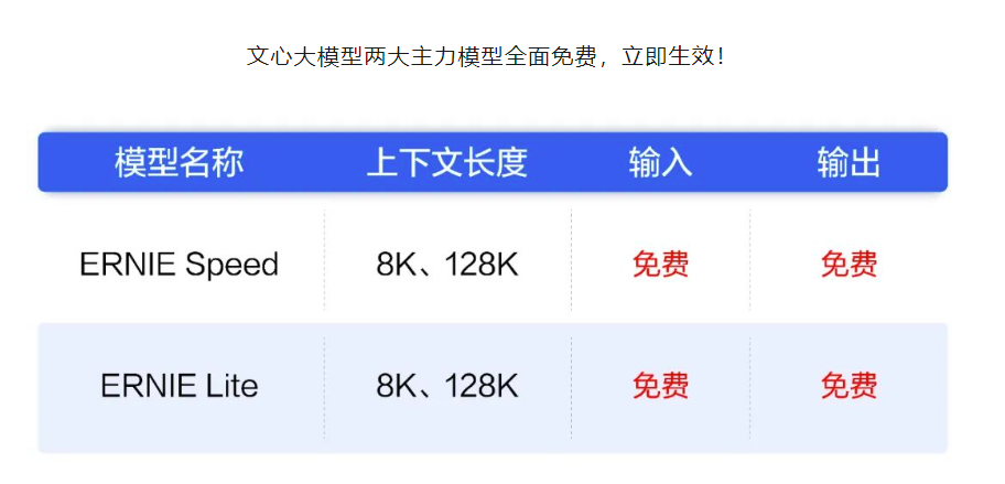 2025新澳天天免費(fèi)資料+粉絲款31.166_方案細(xì)化和落實(shí)