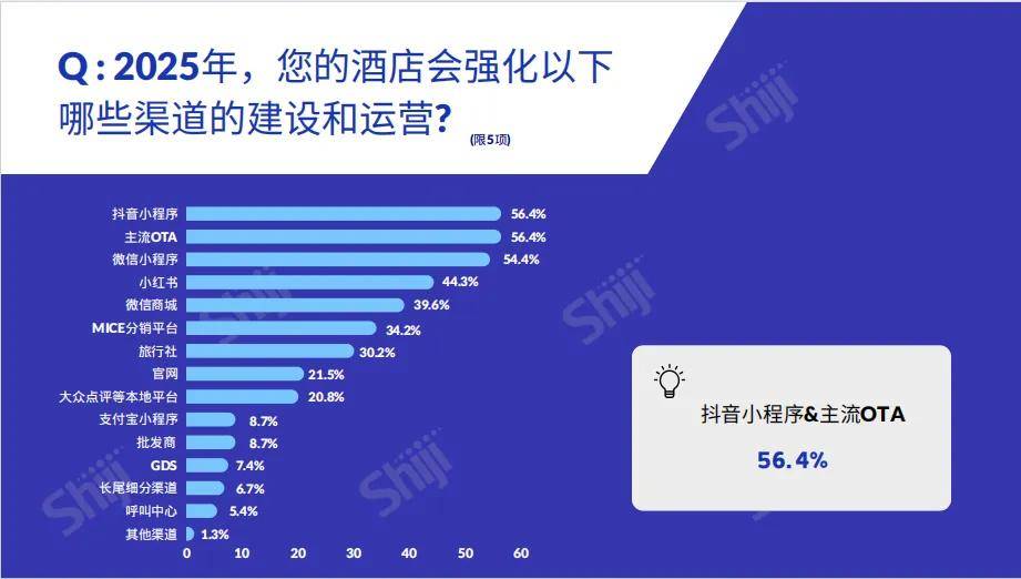 2025新臭精準(zhǔn)資料大全+影像版66.787_權(quán)限解釋落實(shí)