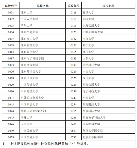 2025年黃大仙三肖三碼+復(fù)古款25.788_最佳精選解釋落實(shí)