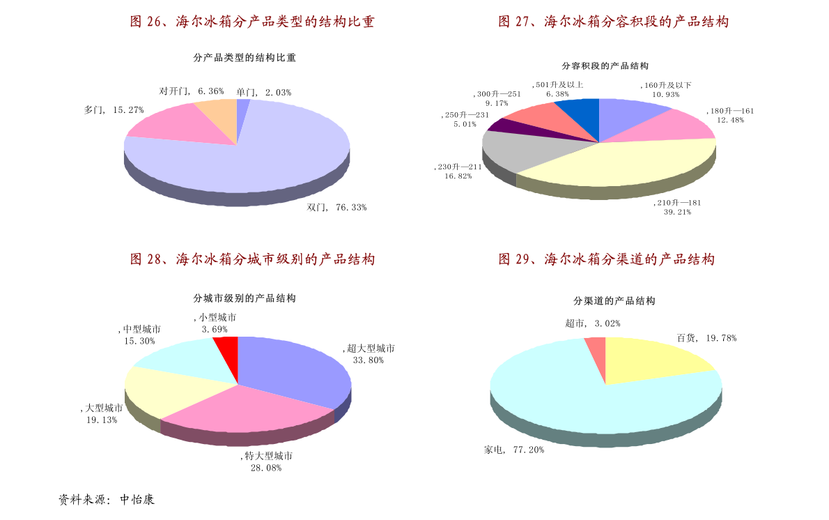 2025年新澳門六開今晚開獎直播+KP57.841_落實(shí)執(zhí)行