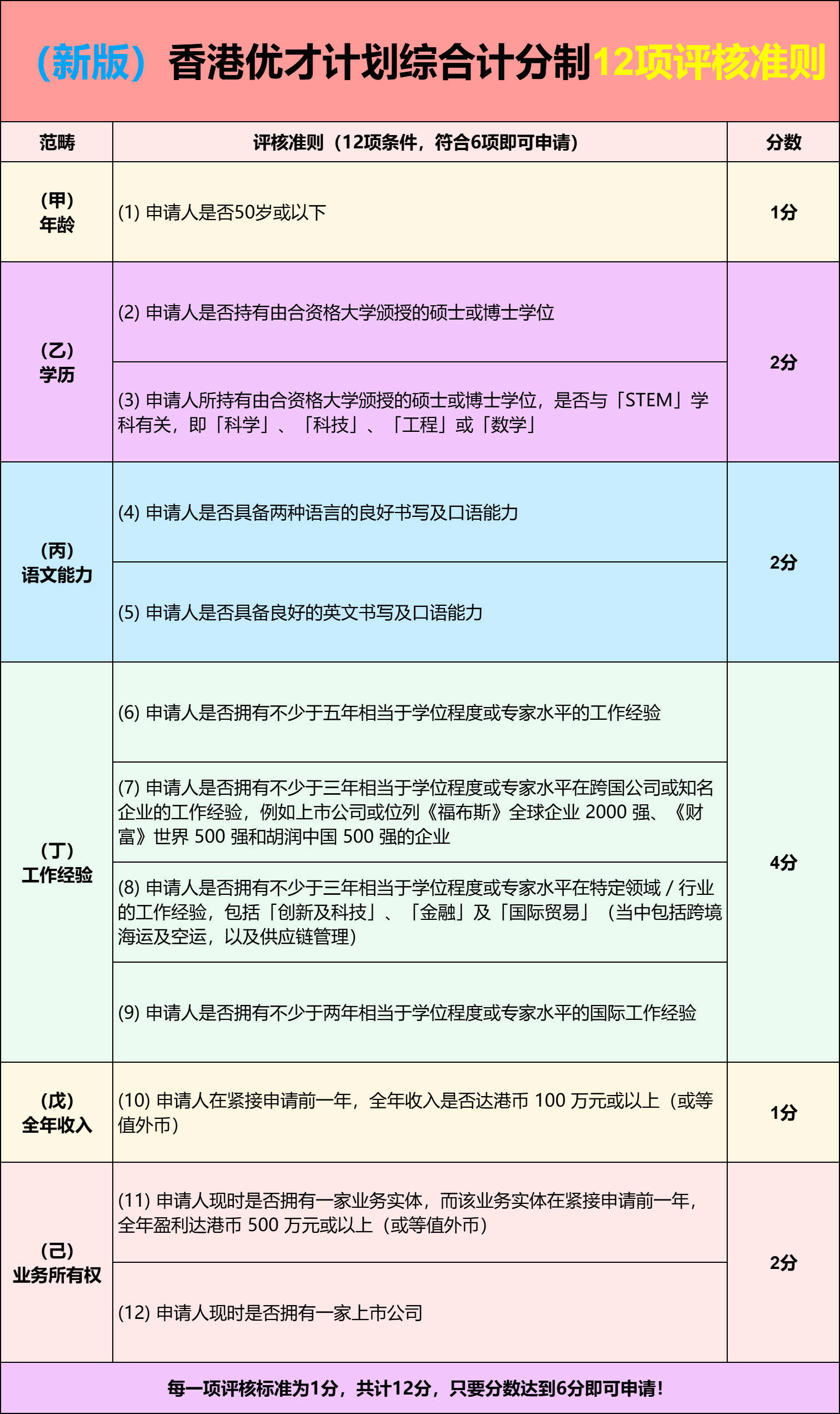 香港2025正版免費資料+領航款14.59.36_全面解答落實