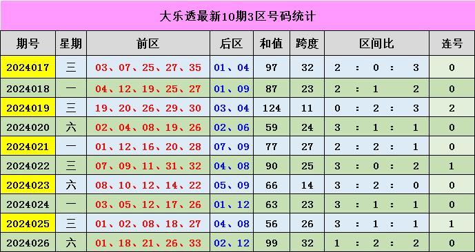 新澳門彩出號綜合走勢+經(jīng)典款27.671_動(dòng)態(tài)詞語解釋落實(shí)