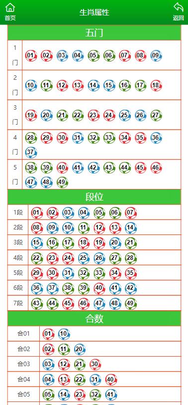 2025港澳彩精準內部碼料+頂級款80.330_資料解釋落實