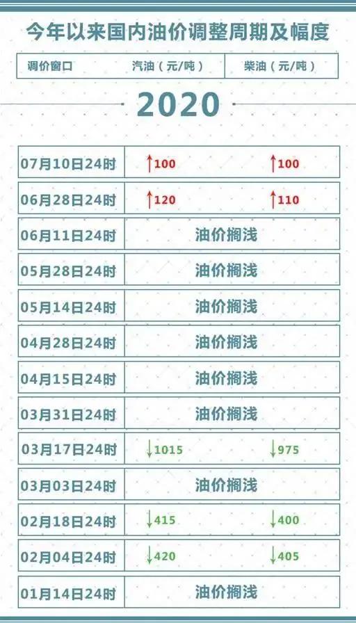 2025澳門特馬今晚開什么碼+試用版48.324_反饋落實