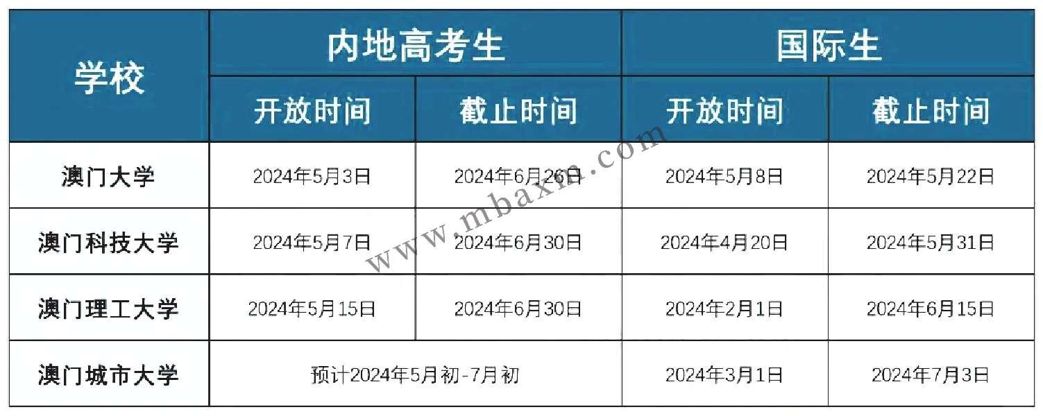 2025澳門今晚開什么生肖+R版31.155_科普問答