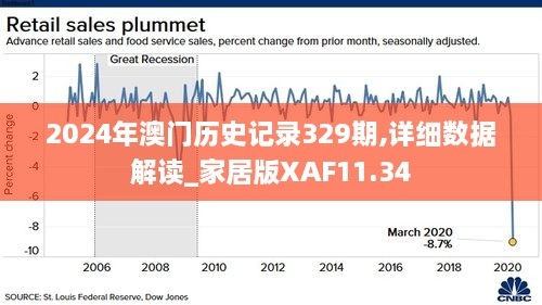 2025年澳門歷史記錄+macOS30.627_精選解釋落實