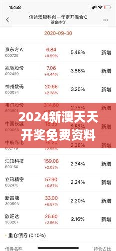 新澳天天彩免費資料2025老+專屬版94.437_科普問答