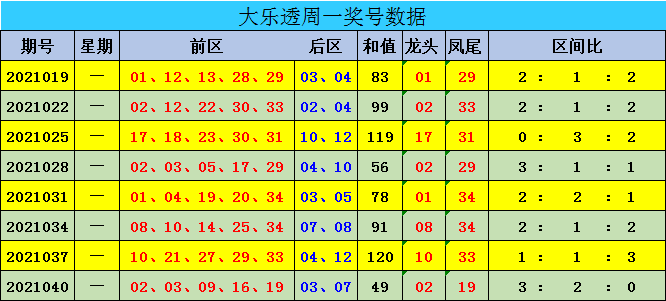 新澳門彩出號綜合走勢+FHD33.595_科普問答