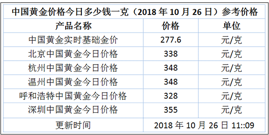 2025澳門今晚開獎號碼香港記錄+HarmonyOS38.400_執(zhí)行落實(shí)