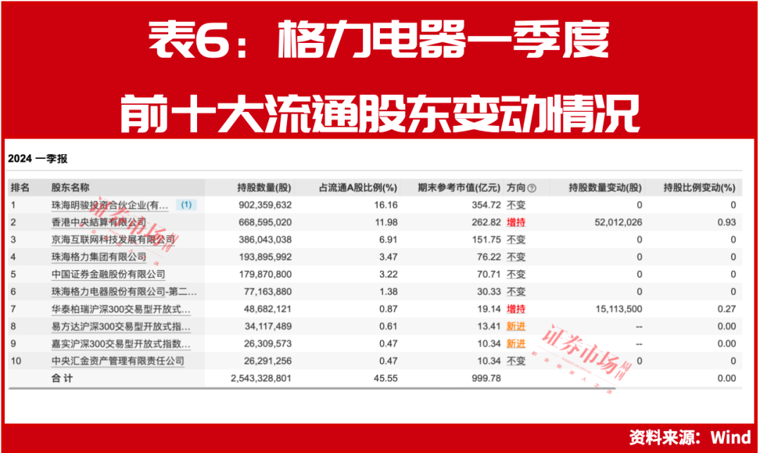 新澳今晚上9點30開獎結(jié)果+FT85.397_解答解釋