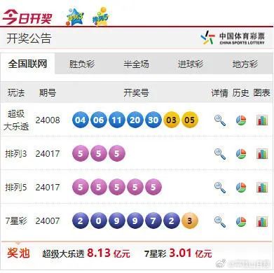 132688ccm澳彩開獎(jiǎng)結(jié)果查詢最新+戰(zhàn)斗版94.528_反饋落實(shí)