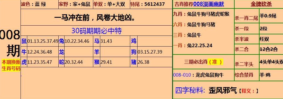 一肖中特期期準(zhǔn)資料免費(fèi)公開(kāi)了+WearOS40.154_精準(zhǔn)解答落實(shí)