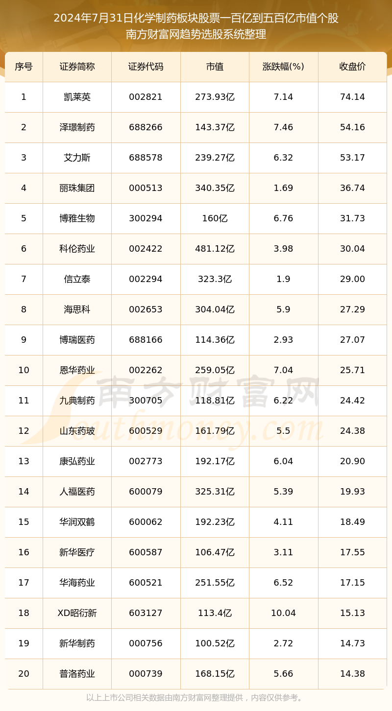 2025新奧歷史開獎記錄表一+特供款30.566_落實到位解釋