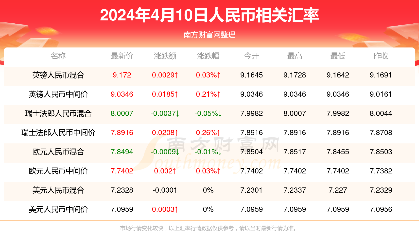 新澳門330期開獎號碼+娛樂版60.533_知識解答