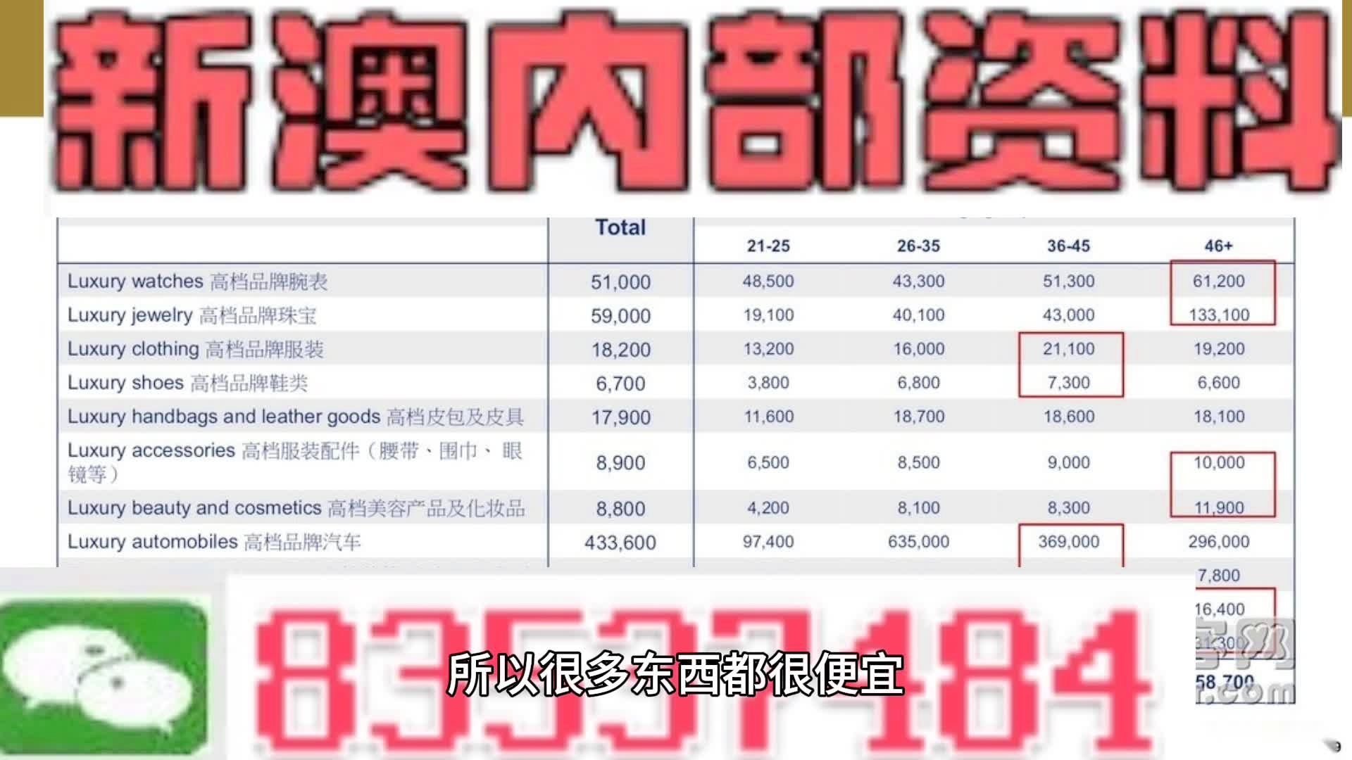 2025新澳資料大全最新版本亮點(diǎn)+HarmonyOS95.756_最佳精選解釋落實(shí)