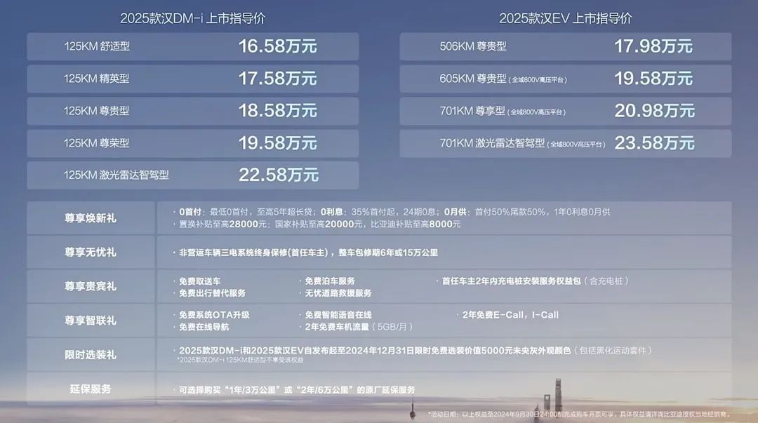 新澳2025年精準(zhǔn)資料32期+特別版25.429_全新精選解釋落實(shí)