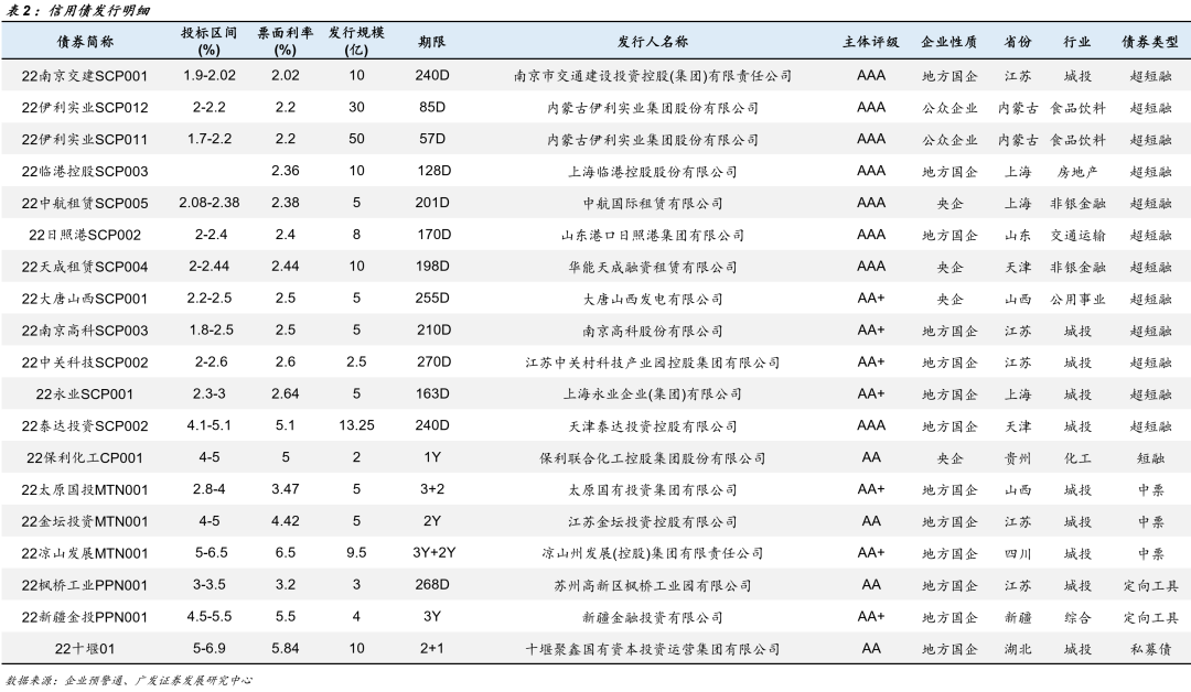 管家婆100%中獎+冒險款26.851_最佳精選解釋落實(shí)