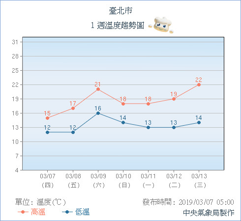 2025澳門(mén)特馬今晚開(kāi)獎(jiǎng)138期+X63.91_全面解釋落實(shí)