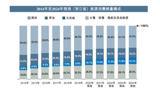 2025新奧資料免費精準071+創(chuàng)意版70.683_全面解釋落實