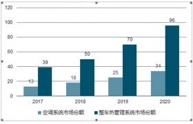 2025澳門新奧走勢(shì)圖+XR85.336_解釋定義