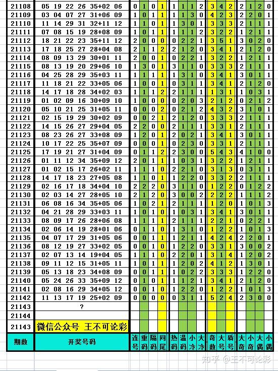 2025新奧歷史開獎記錄85期+Z47.571_全面解釋落實