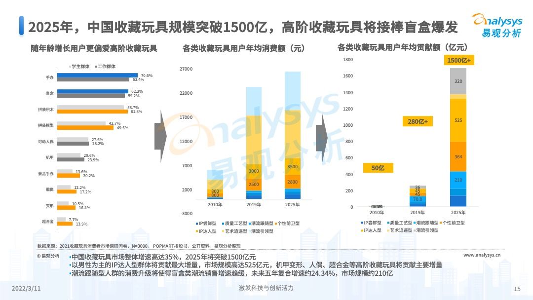 2025年新奧歷史開獎號碼+tool47.187_反饋實施和計劃