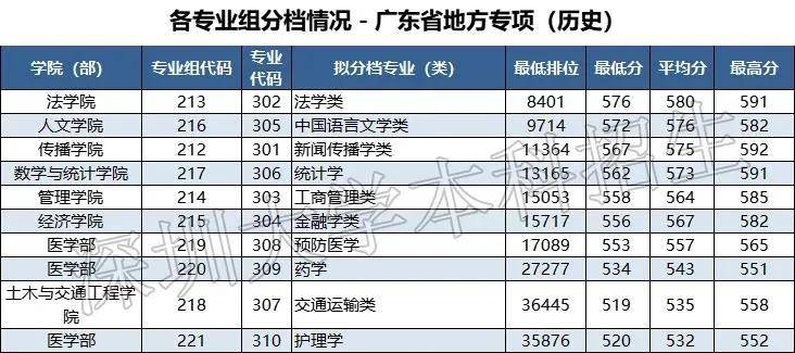 2025新澳門歷史開獎記錄查詢結果+定制版85.126_解答解釋落實