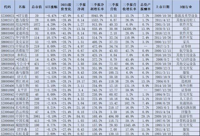 黑白格子控°