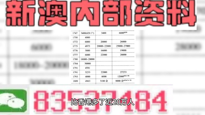 澳門最準的資料免費公開+界面版23.767_知識解釋