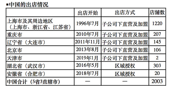 破碎的旋律  