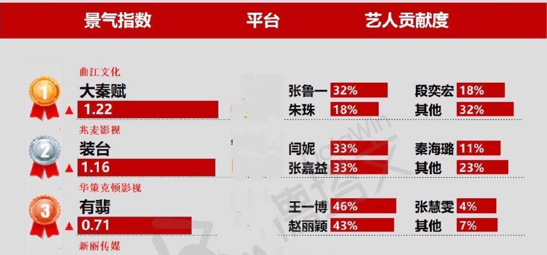 一碼一肖100%精準+標準版34.696_反饋意見和建議