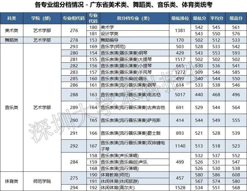 最新資訊 第12頁(yè)