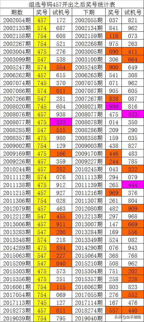 014975cm港澳開獎結(jié)果查詢今天+特供版74.595_反饋意見和建議