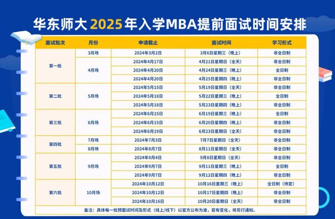 2025年全年資料免費(fèi)大全優(yōu)勢+soft95.185_反饋機(jī)制和流程