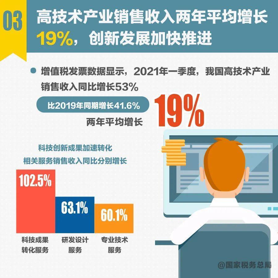 新澳門一肖一碼100%準確+終極版85.160_反饋結(jié)果和分析