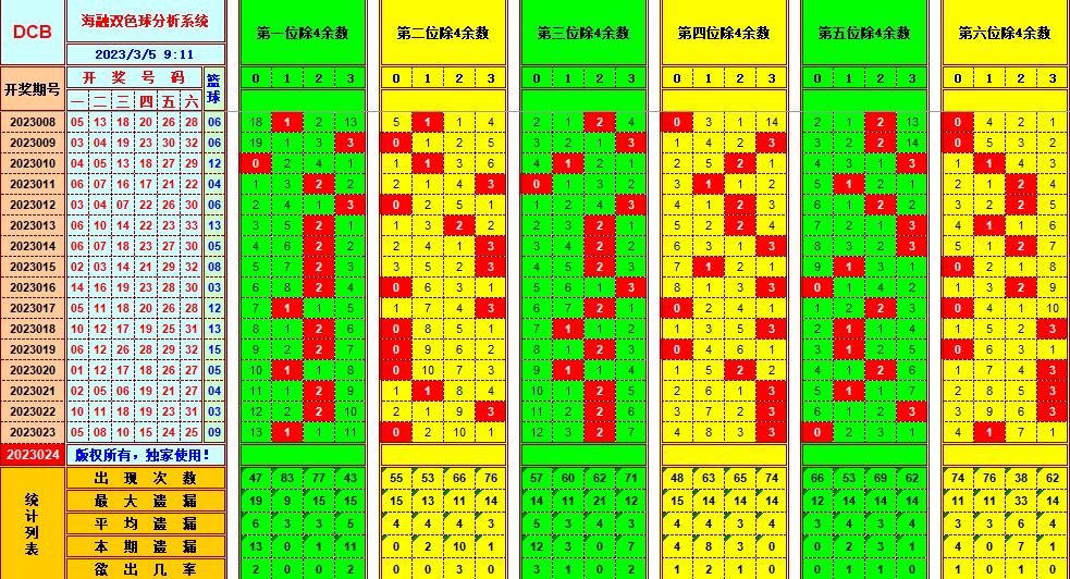 新澳門生肖走勢圖分析+T78.850_精準(zhǔn)解釋落實(shí)