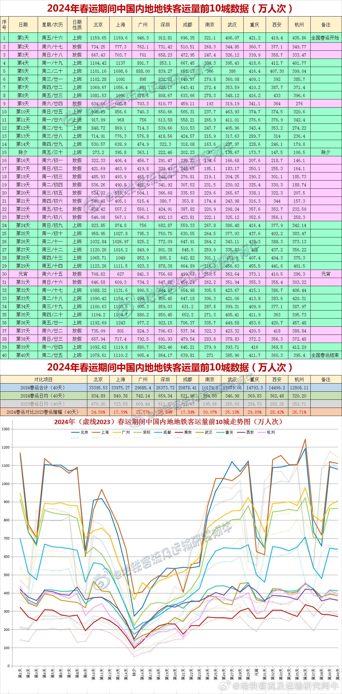 2025澳門新奧走勢圖+V261.33_全面解答解釋落實