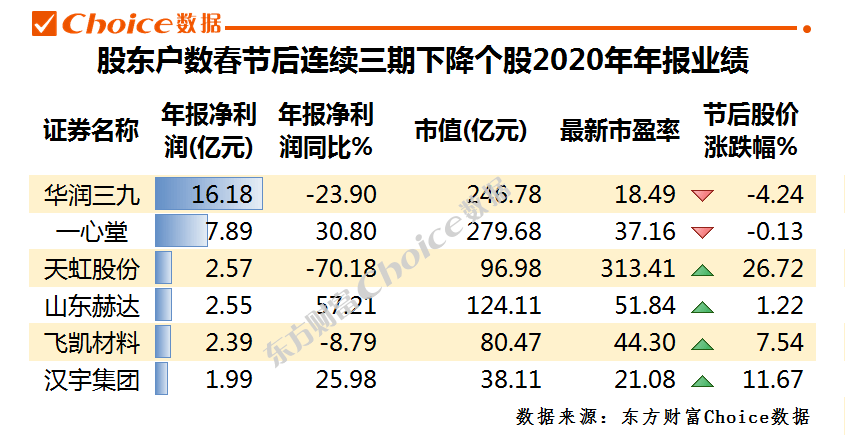 澳門三肖三碼100%的資料+Executive58.81_科普問答